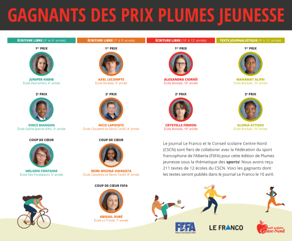 gagnants plumes jeunesse 2025 04 3